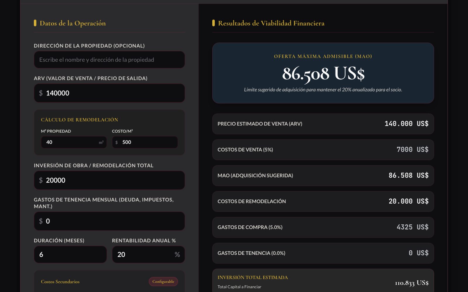 Cuánto podés pagar sin arruinar el negocio