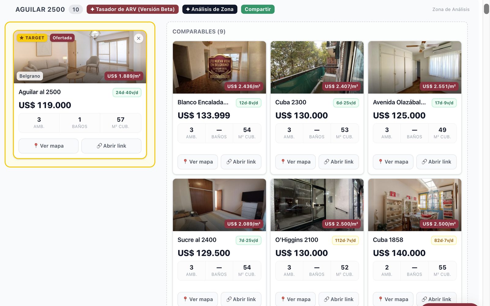 Cuánto vale, con comparables reales